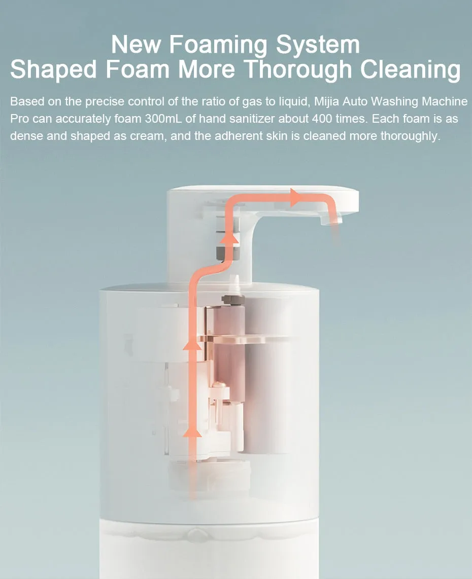 Automatic Foaming Soap Dispenser